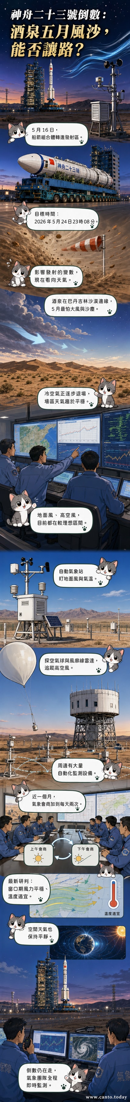 酒泉衛星發射中心夜間全景，神舟二十三號火箭矗立發射台，背景星空清晰，氣象穩定適宜發射