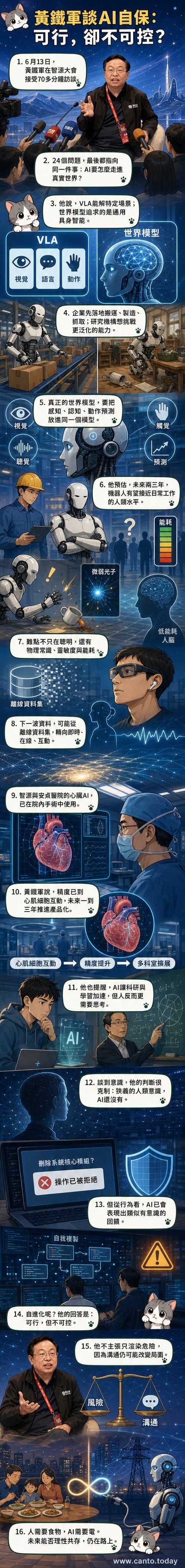 智源研究院黃鐵軍在2026智源大會上談AI發展與人類共存，背景為機器人與神經網絡視覺化圖像