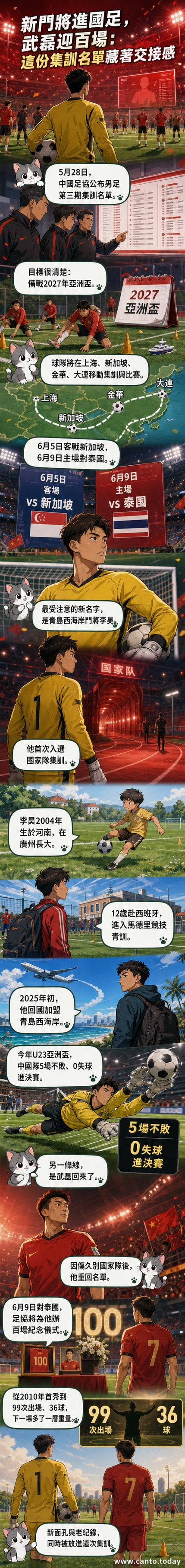 中國男足最新集訓名單公布,畫面中李昊身穿青島西海岸球衣,武磊站在國家隊隊徽前準備接受百場表彰。