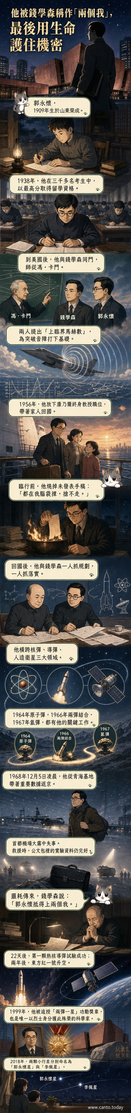 黑白畫風中,郭永懷與警衛員緊抱公文包的遺體被救援人員發現,飛機殘骸在夜色中燃燒,凸顯科學家以生命守護國家機密的瞬間。