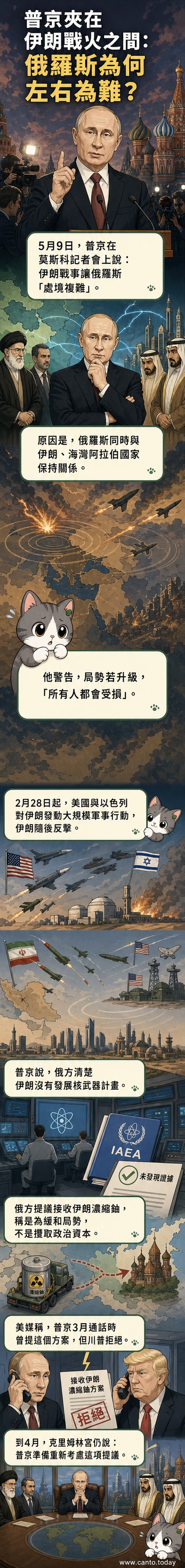 俄羅斯總統普京在記者會上談論伊朗戰事對俄羅斯外交帶來的複雜挑戰,背景為中東地圖與相關國家標示。