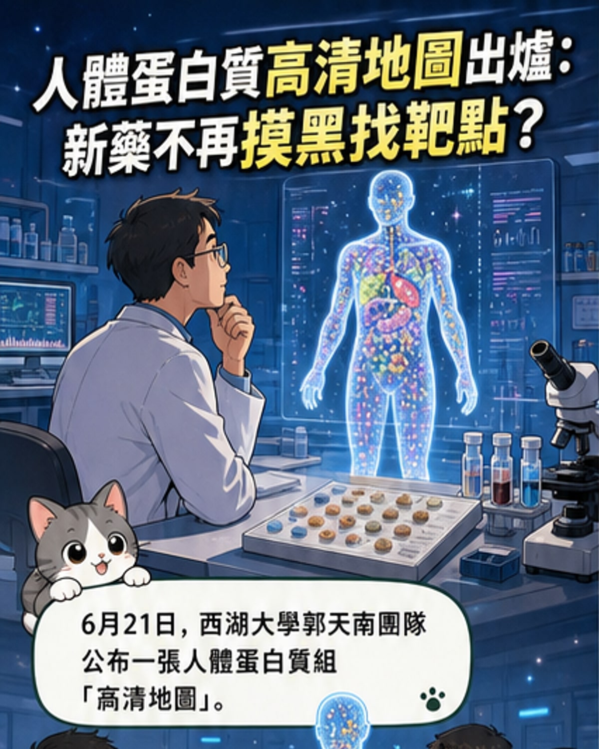 一張視覺化的人體蛋白質組空間圖譜,展示不同器官與癌症組織中蛋白質的分布差異,背景為實驗室顯微鏡與數據圖表。