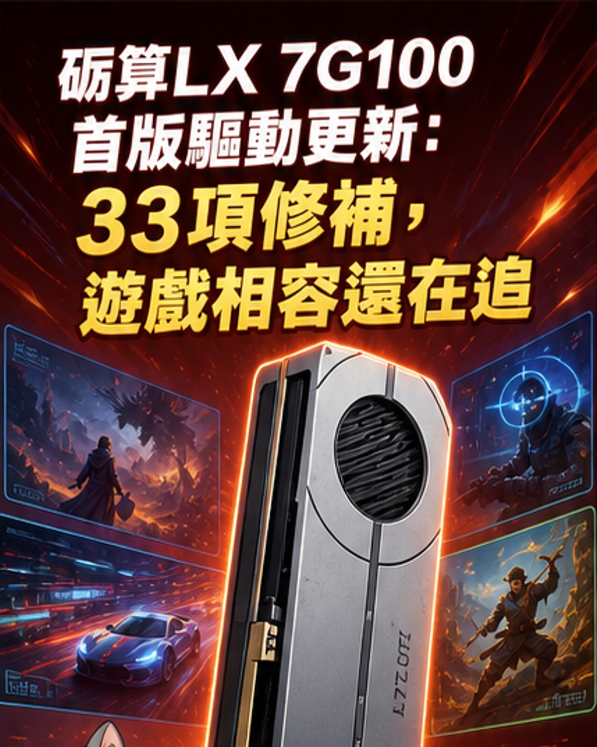 砺算LX 7G100顯卡驅動首度更新,螢幕顯示33項變更日誌與支援遊戲列表