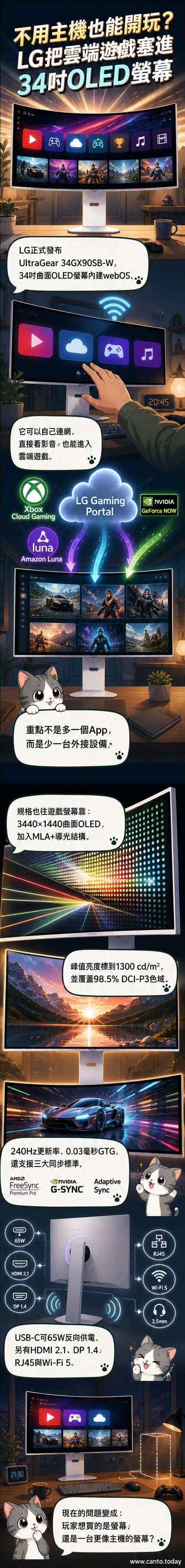 LG UltraGear 34GX90SB-W曲面OLED顯示器，展示其超薄邊框與沉浸式螢幕設計，螢幕上顯示雲遊戲介面與Netflix應用圖示。