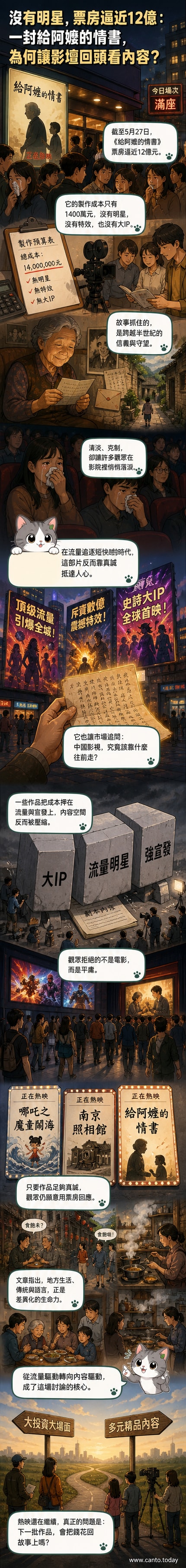 《給阿嬤的情書》電影海報,背景為鄉間老屋與手寫信件,傳遞溫暖懷舊氛圍