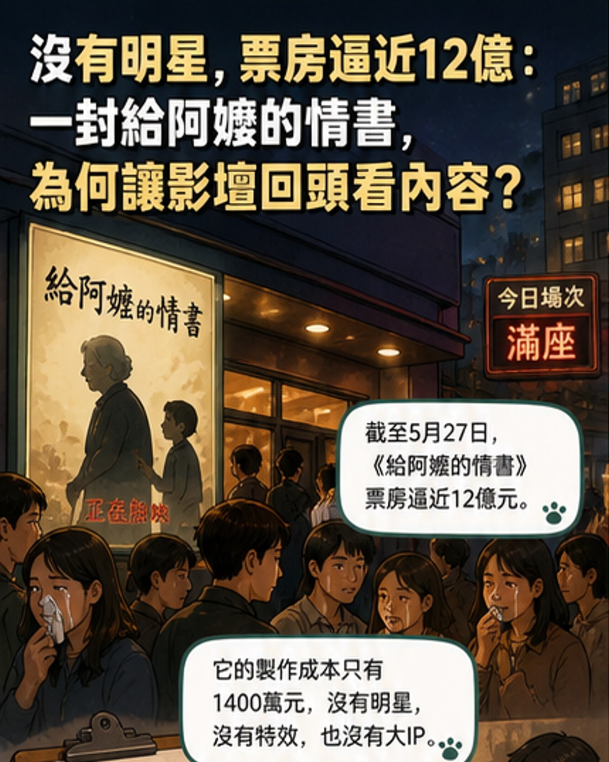 1400萬成本換12億票房