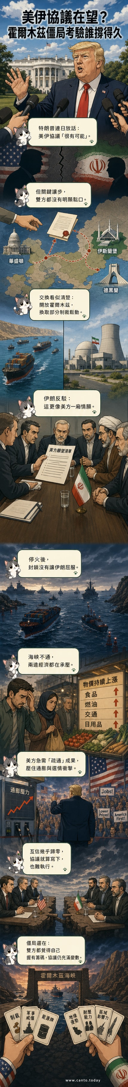 海峽兩側的軍艦與談判桌上的文件象徵美伊在軍事與外交間的角力