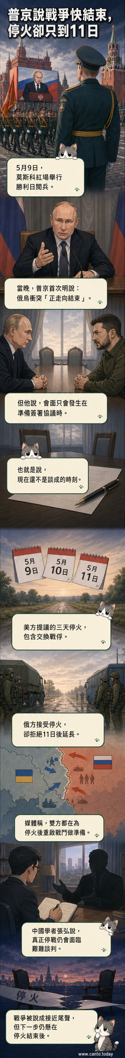 莫斯科紅場閱兵現場,朝鮮軍隊方隊正步通過,背景為克里姆林宮與巨型螢幕上播放的俄軍裝備影像。