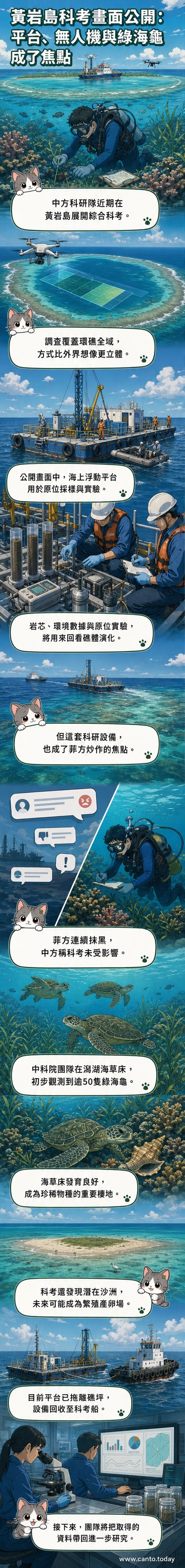 黃岩島潟湖中,一群綠海龜在清澈水域中成群游動,下方是茂密的海草床,遠處可見科研浮動平台與小艇。