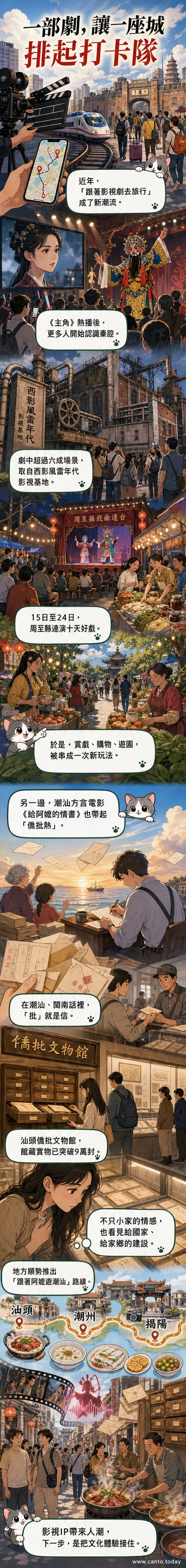一張插畫呈現遊客在影視基地與老街中打卡的場景，背景有秦腔戲台與僑批信封元素。