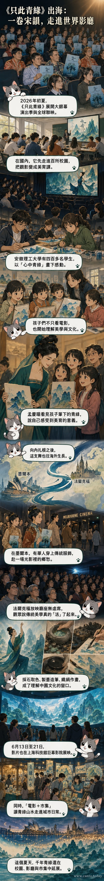 電影《只此青绿》海報,畫面中舞者身著青綠色長裙,在山水意境中旋轉,背景為《千里江山圖》的流動筆觸