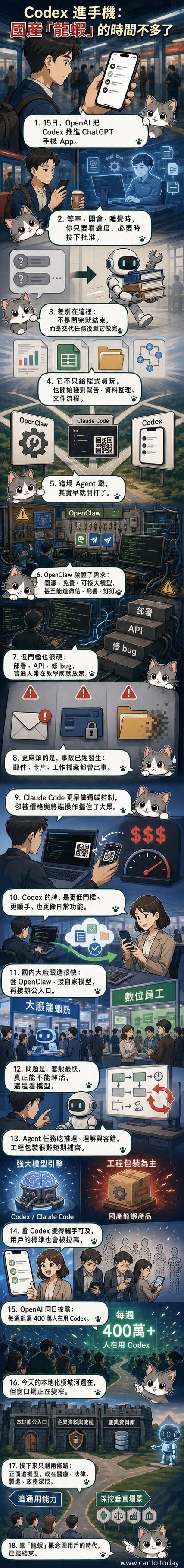 一隻機械龍蝦站在手機螢幕上,望向遠處的OpenAI標誌,象徵AI代理人技術的競爭態勢