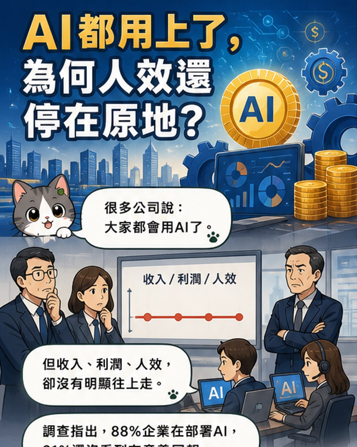 辦公室中多人使用AI工具，但整體產出曲線平緩，象徵技術未轉化為實際效益