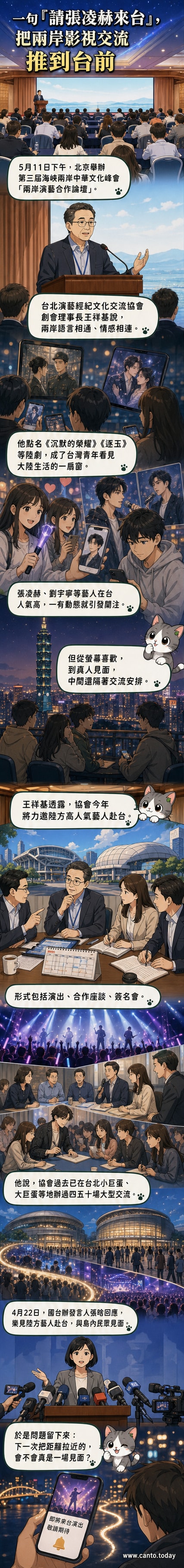 兩岸演藝人士在論壇上討論合作,背景有張凌赫劇照與兩岸地標融合的視覺設計