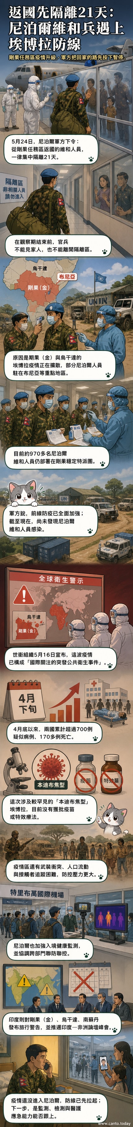 尼泊爾軍方設立隔離區，迎接從剛果返國的維和部隊，背景有醫護人員與防疫標示