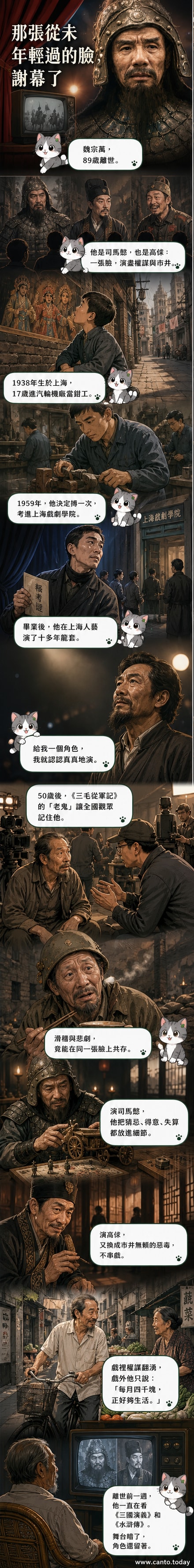 黑白照片中，資深演員魏宗萬望向鏡頭，臉上佈滿深刻紋路，眼神銳利而沉穩。