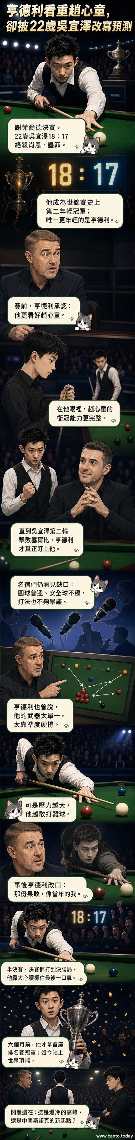 漫畫風格的斯諾克球桌,吳宜澤舉起獎盃,背景是歡呼的觀眾與驚訝的亨德利。