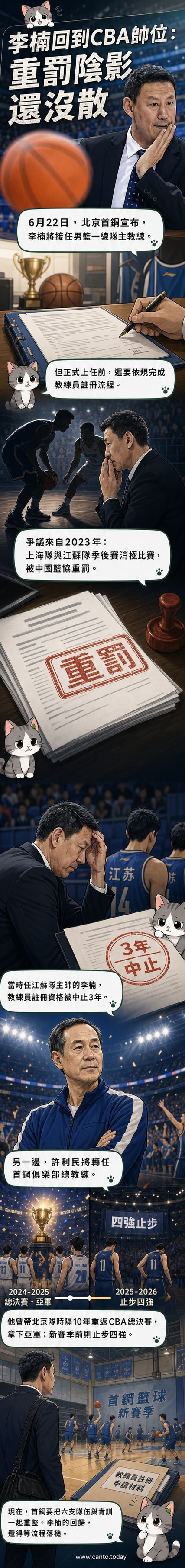 李楠身穿運動外套站在球場邊,神情專注,背景為CBA比賽場景。