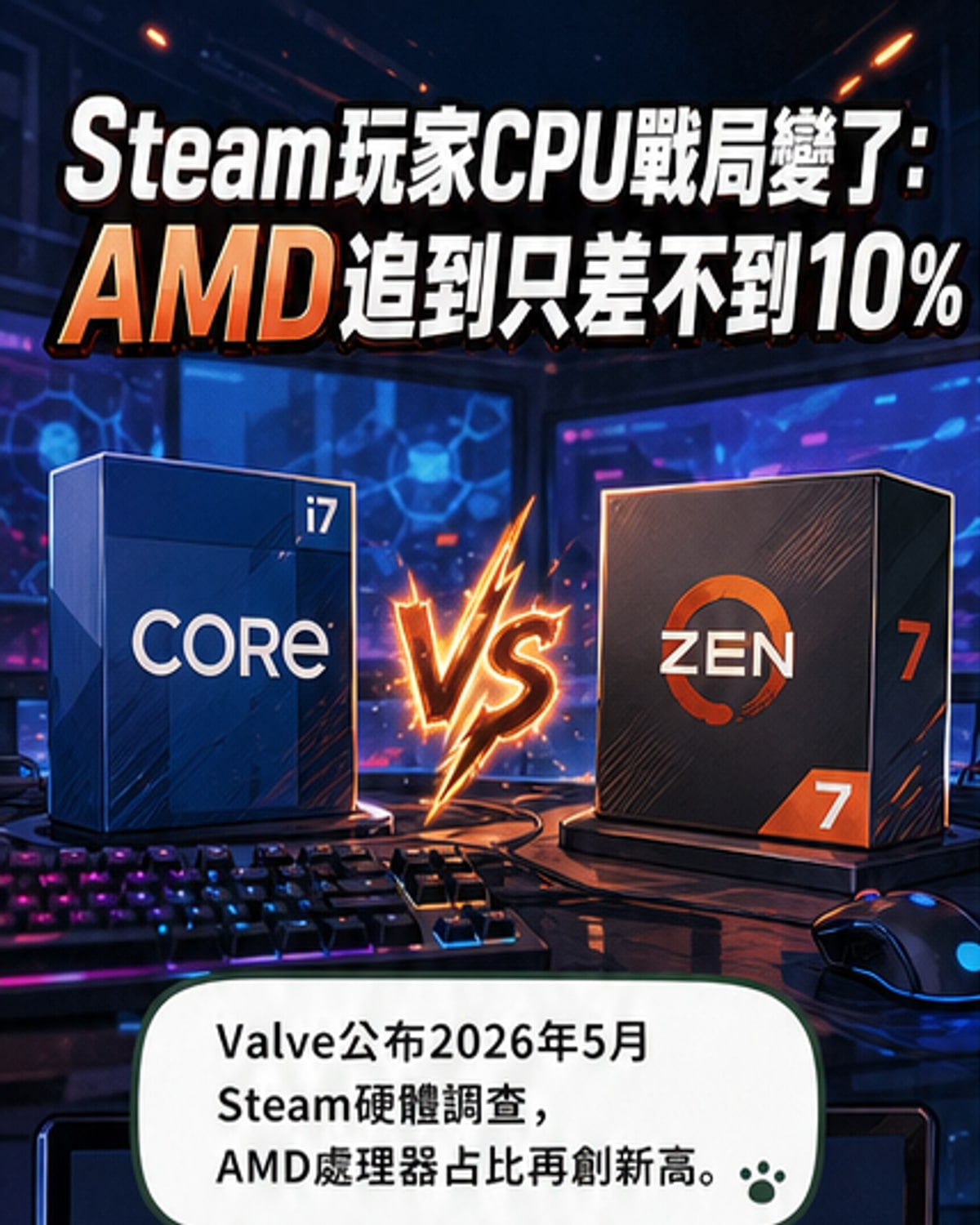 AMD與Intel CPU市佔差距創新低