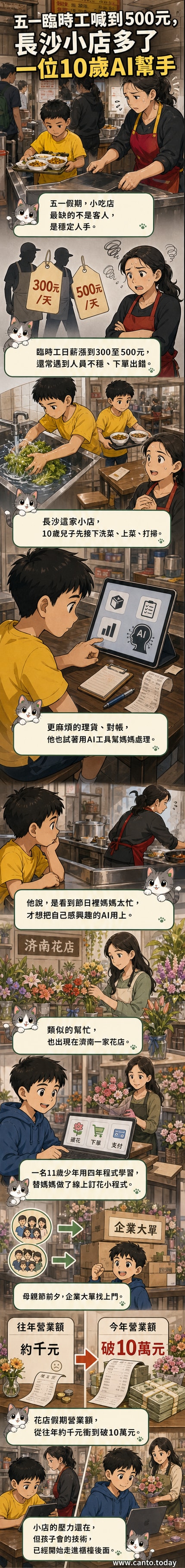一名小男孩坐在小吃店內用手機操作AI工具,母親在櫃台後忙碌,店內貼著「AI小助手上班中」的趣味標語
