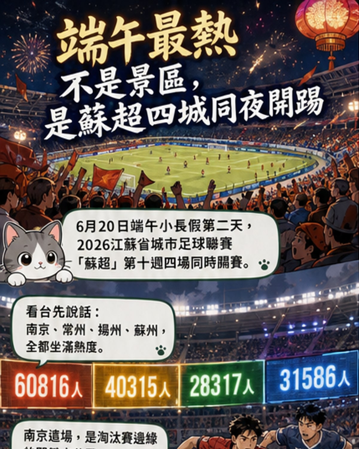 蘇超第10週戰報出爐