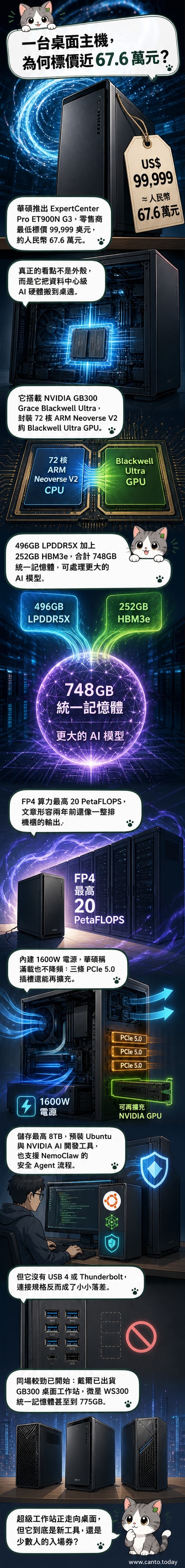 華碩ET900N G3工作站外觀，銀色機殼搭配黑色前面板，側面展示內部高密度散熱模組與多條PCIe插槽配置