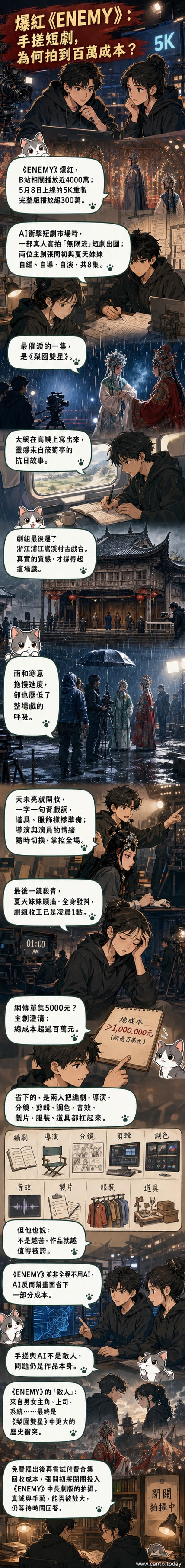 《ENEMY》短劇海報風格圖,背景為燃燒的古戲台,兩位戲曲扮相主角並肩而立,火焰映照出悲壯氛圍,上方浮現劇名與‘無限流’遊戲式介面元素。