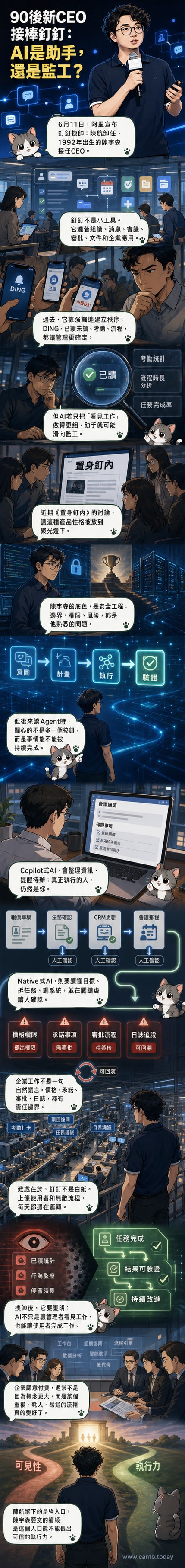 釘釘新任CEO陳宇森站在螢幕前,螢幕顯示AI協作系統的流程圖,象徵從協作工具轉向AI執行系統的過渡