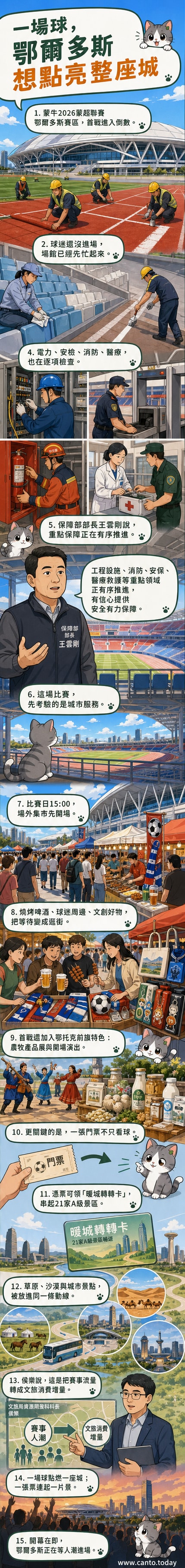 鄂爾多斯市體育場外觀夜景,場內燈光明亮,場外有集市攤位與球迷人潮,展現賽事熱鬧氛圍。