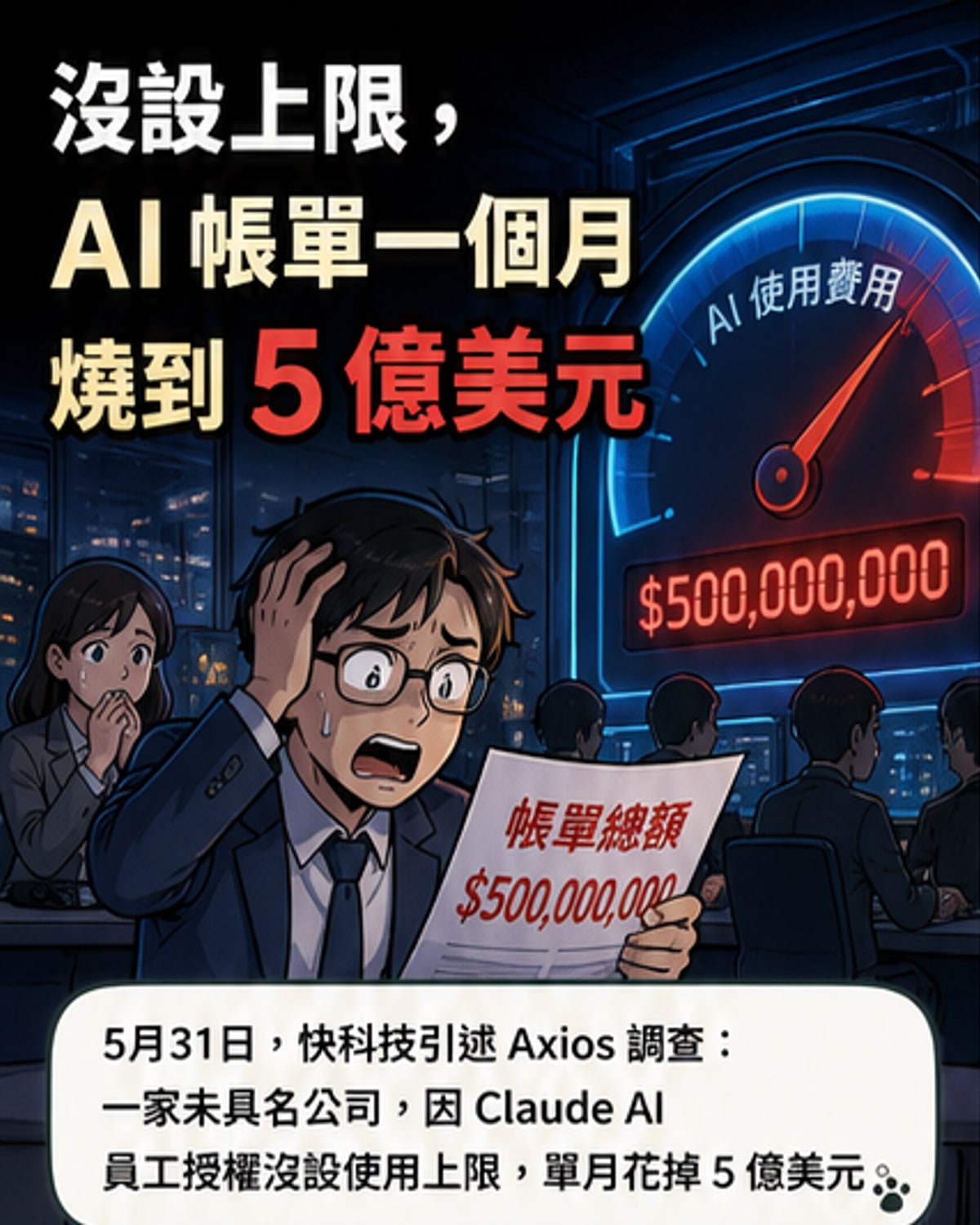 AI費用暴增33億！竟因忘設上限
