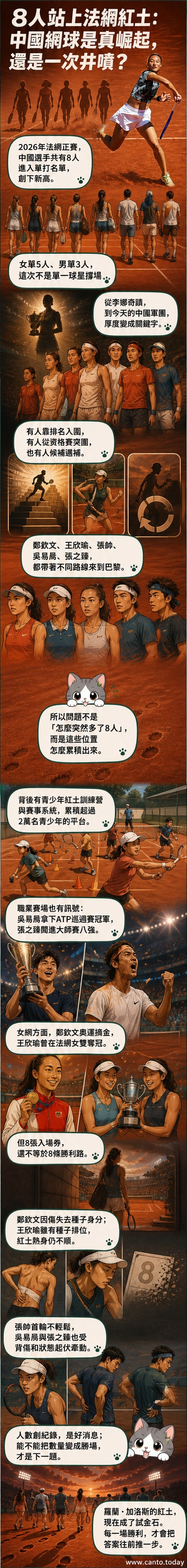 八名中國網球選手站在羅蘭加洛斯紅土球場中央,背影佇立,遠景展現球場標誌性綠色遮棚與天空。