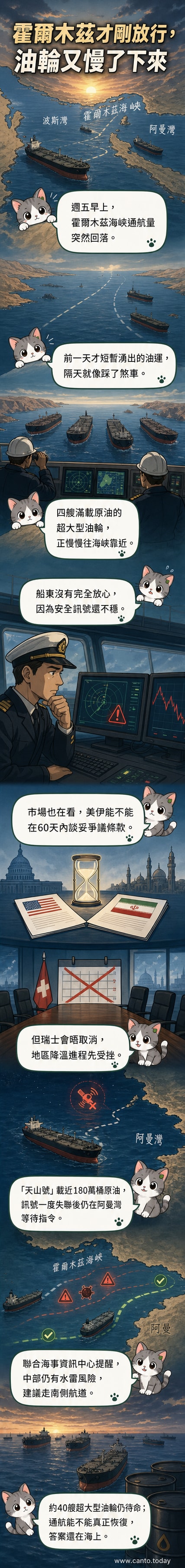 霍爾木茲海峽地圖上標示多艘油輪位置與航向,背景為緊張的國際外交氛圍