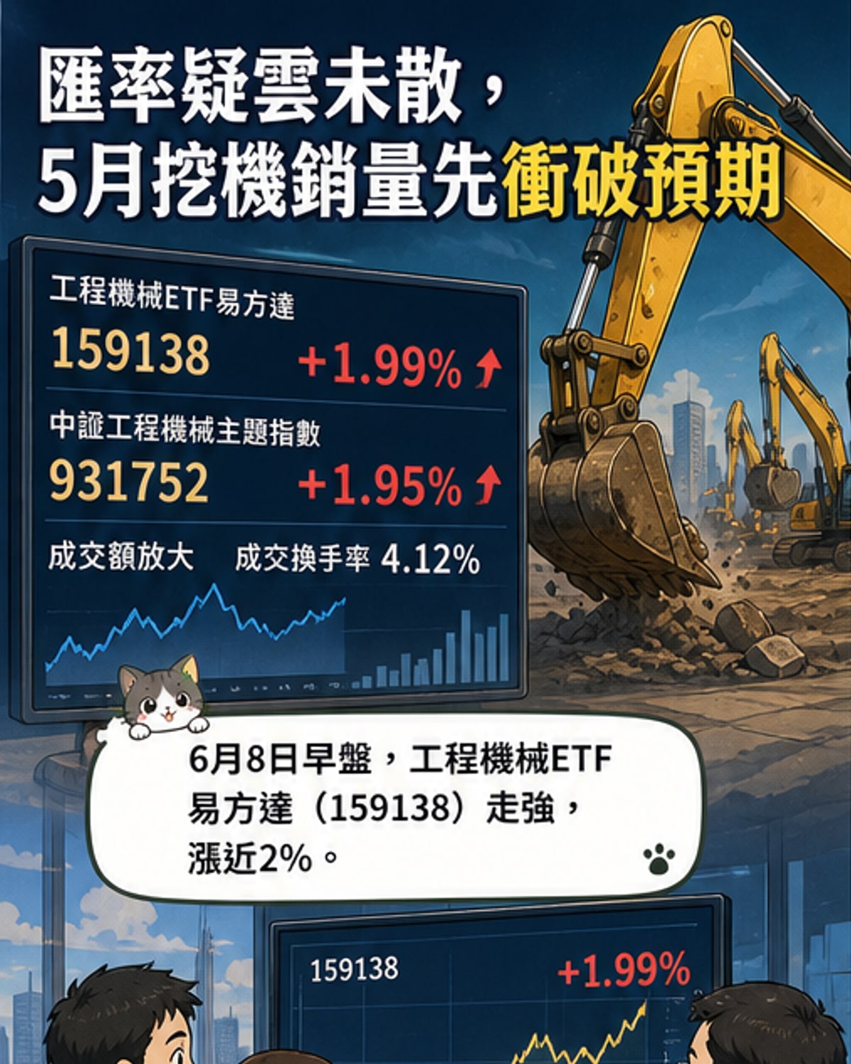挖機銷量超預期 帶動ETF上漲