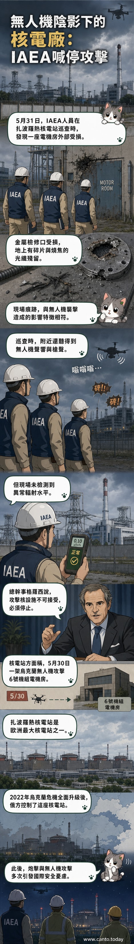 一棟工業建築外觀有損壞痕跡,周圍散落碎片,遠處有警戒人員與監測設備,天空中可見無人機飛行。