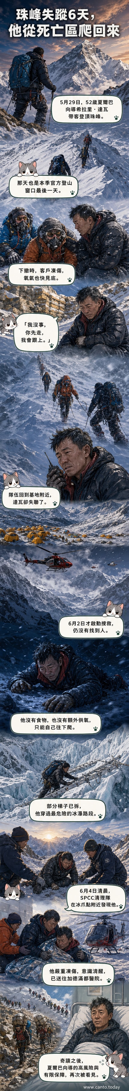 一名身穿登山裝備的夏爾巴向導在雪地中被救援人員發現,背景為昆布冰瀑的險峻地形。