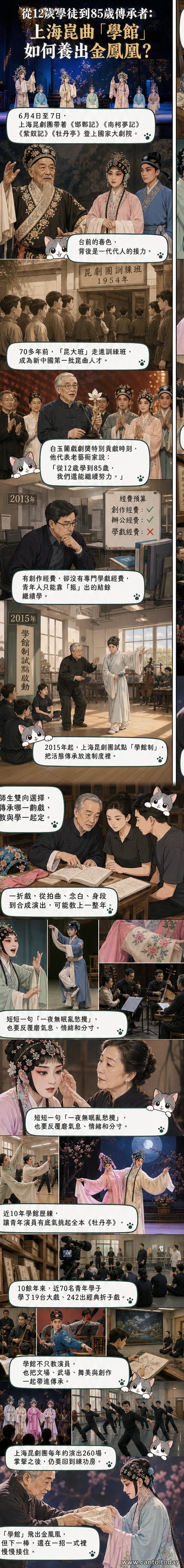 上海昆劇團「學館制」師生同台演練《牡丹亭》經典片段,老中青三代同堂傳承昆曲技藝。