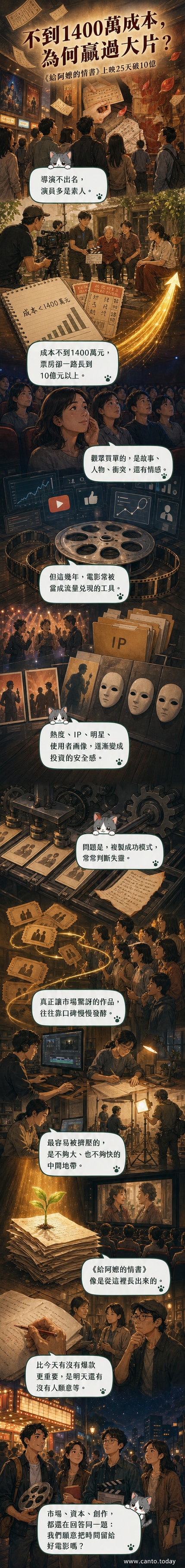 《給阿嬤的情書》電影海報,畫面溫暖,呈現祖孫情感連結