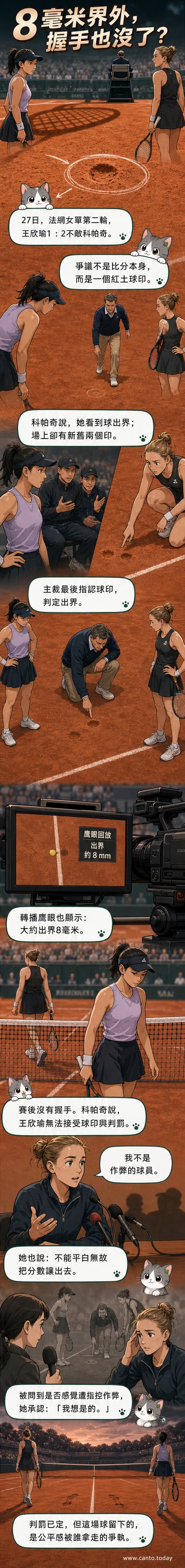 網球場上兩名選手對峙,背景有裁判與鷹眼系統顯示球出界示意圖