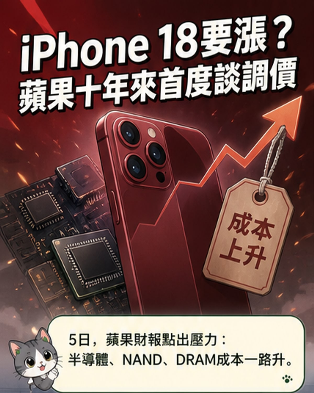 iPhone 18漲價將至?高儲存機型突破1.5萬