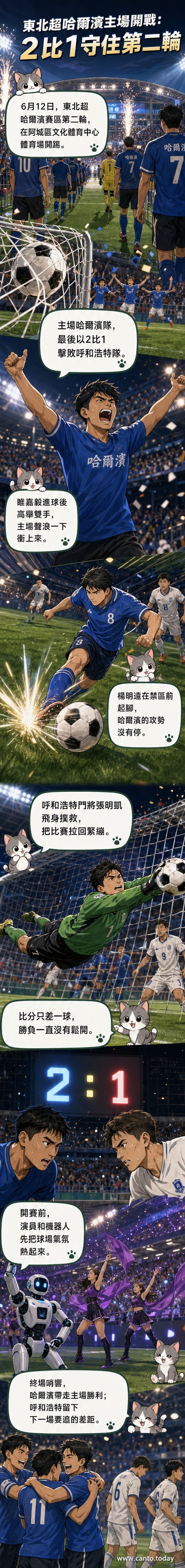 哈爾濱隊球員眭嘉毅進球後與隊友慶祝，現場觀眾歡呼，背景有球場燈光與看台。