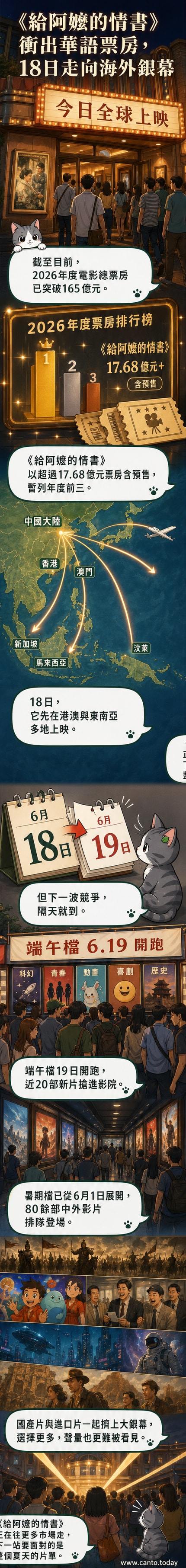 電影《给阿嬷的情书》海報,畫面中一位老奶奶坐在門廊前,孫輩從遠處跑來,陽光灑落,充滿溫情氛圍。