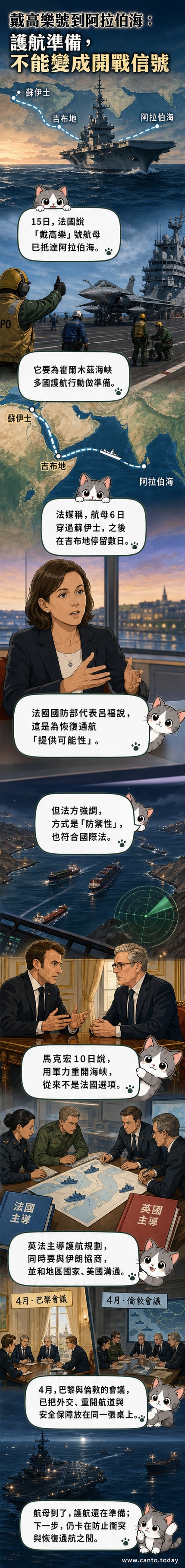戴高樂號航空母艦航行於海面,背景為晴朗天空與遠方艦隊。