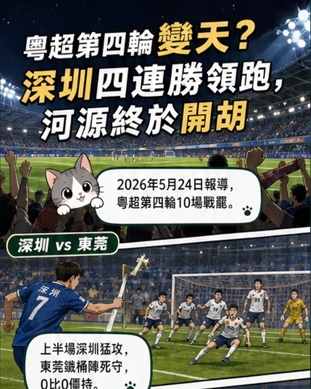 粵超第四輪戰報出爐