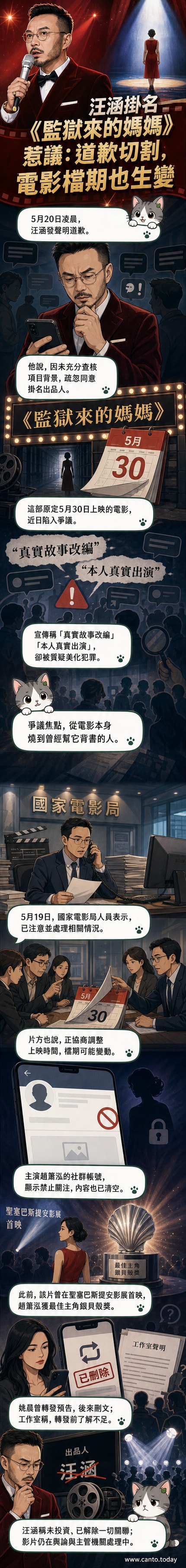 汪涵手持道歉聲明的黑白照片，背景為《監獄來的媽媽》電影海報局部，海報上文字模糊處理