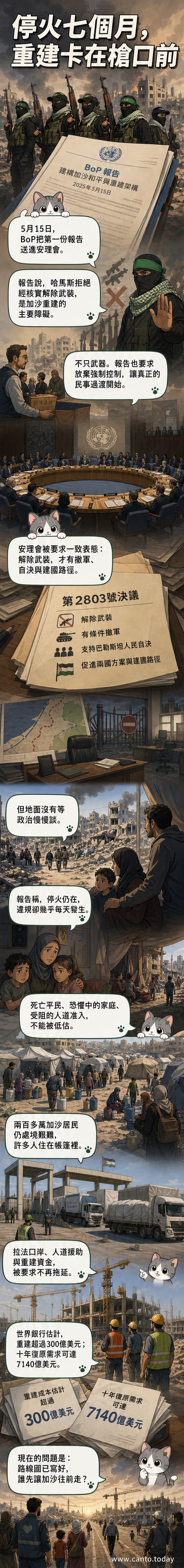 一名戴著頭巾的男子站在加沙廢墟前,背後是斷壁殘垣與遠處升起的煙霧,象徵和平進程受阻與重建困境。