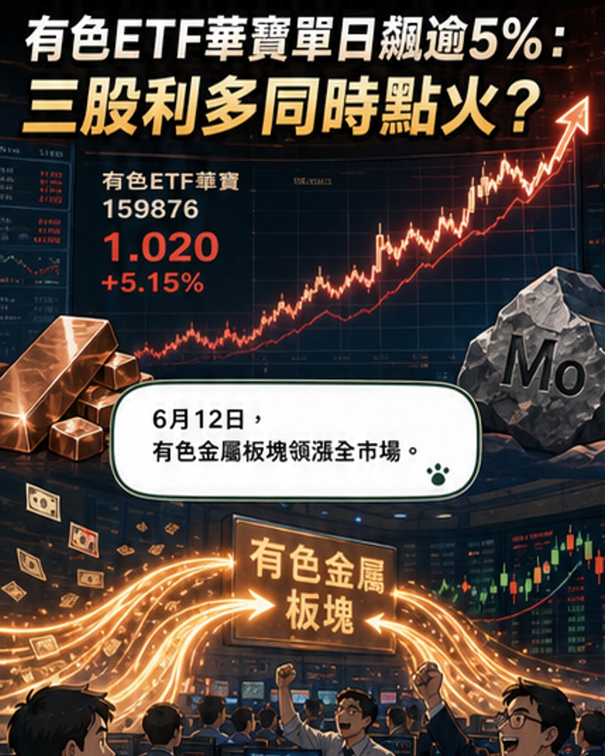 有色ETF單日湧入9460萬份資金