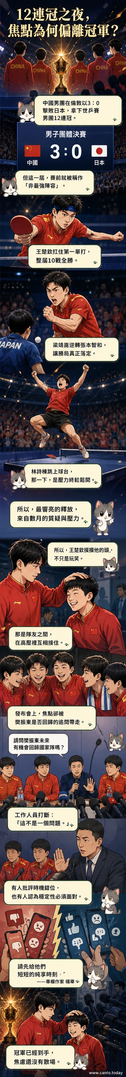 王楚欽在賽後輕拍林詩棟的頭,兩人站在頒獎台旁,笑容放鬆,背景是中國隊的奪冠慶祝場景。