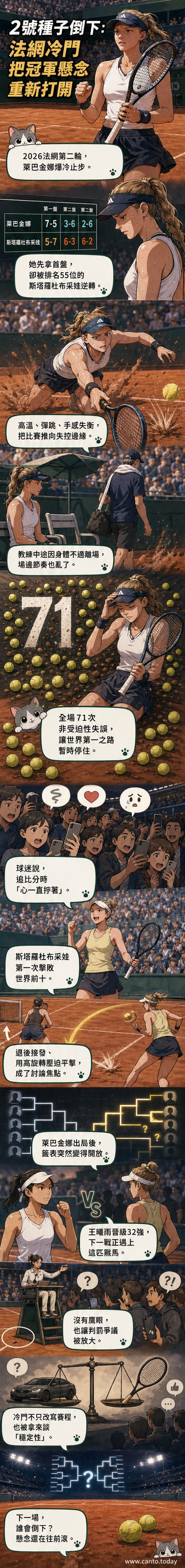 一名網球選手在紅土場上擊球瞬間,背景模糊顯示觀眾席與計分板,象徵賽事的張力與不確定性