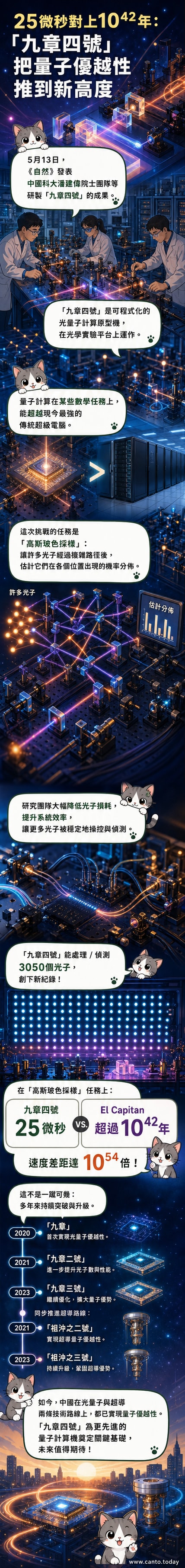 「九章四號」量子計算原型機實拍圖，展示內部精密光學結構與量子元件佈局