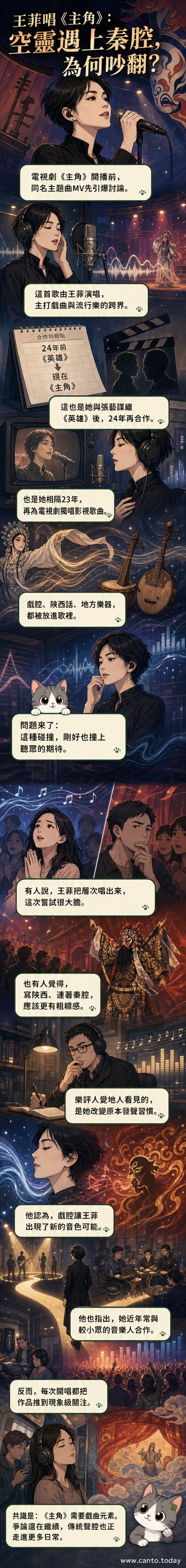 王菲側身站在昏黃燈光下,背景融合秦腔戲台與現代音符元素,象徵傳統與流行音樂的交會。